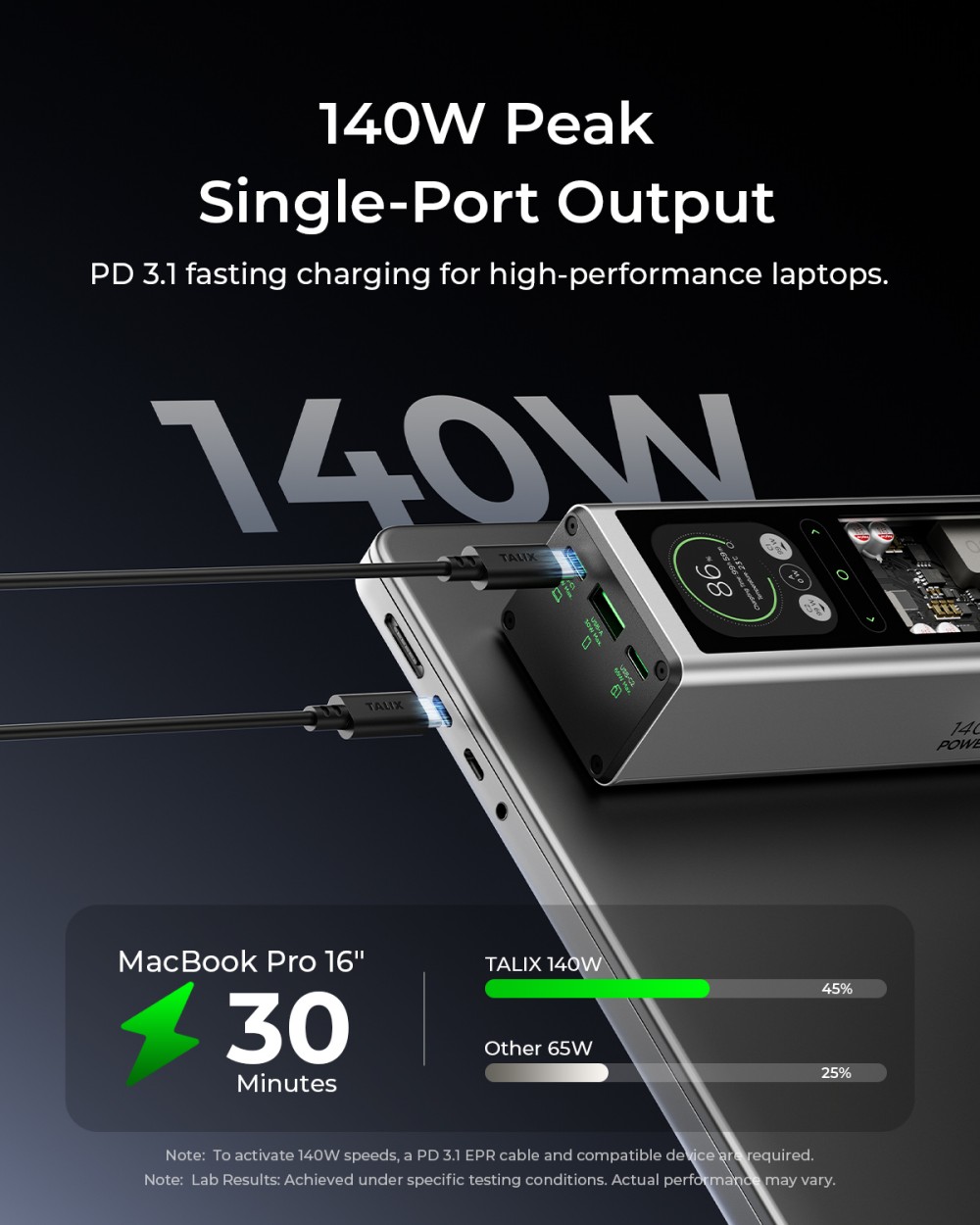 TALIX 140W Power Bank 20000mAh - Drone Battery Charger 리뷰 및 가격