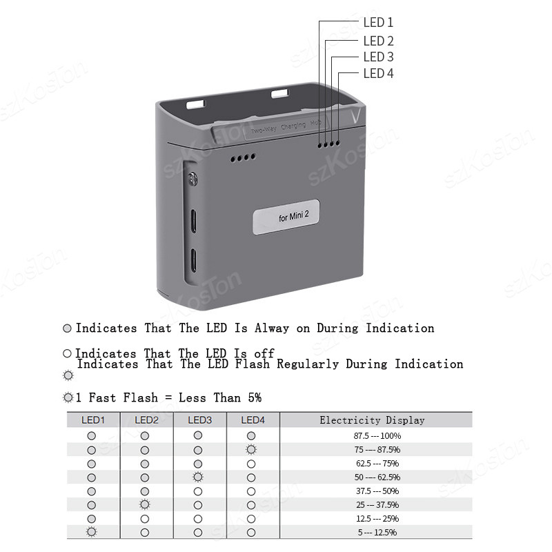 For DJI Mini 4K/MINI 2/Mini 2  - Drone Battery Smart 리뷰 및 가격