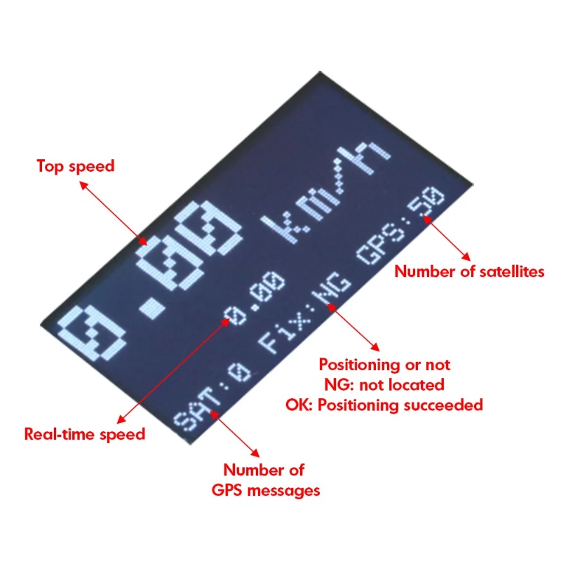 ZMR GPS Speedometer RC Drone T - Drone Battery Plate 리뷰 및 가격