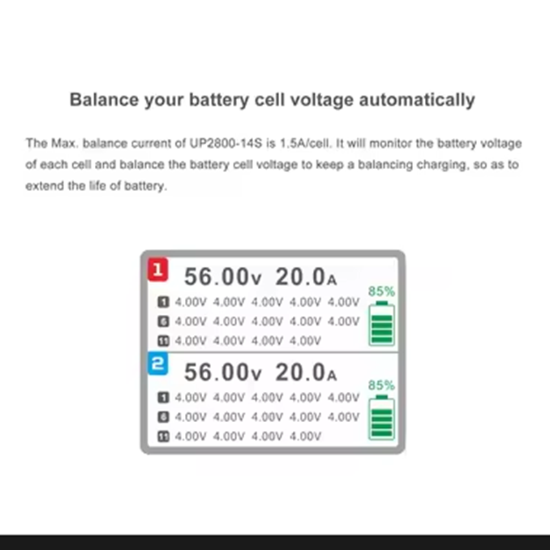 ULTRA POWER UP2800-14S 2X1400W - Drone Battery Charger 리뷰 및 가격