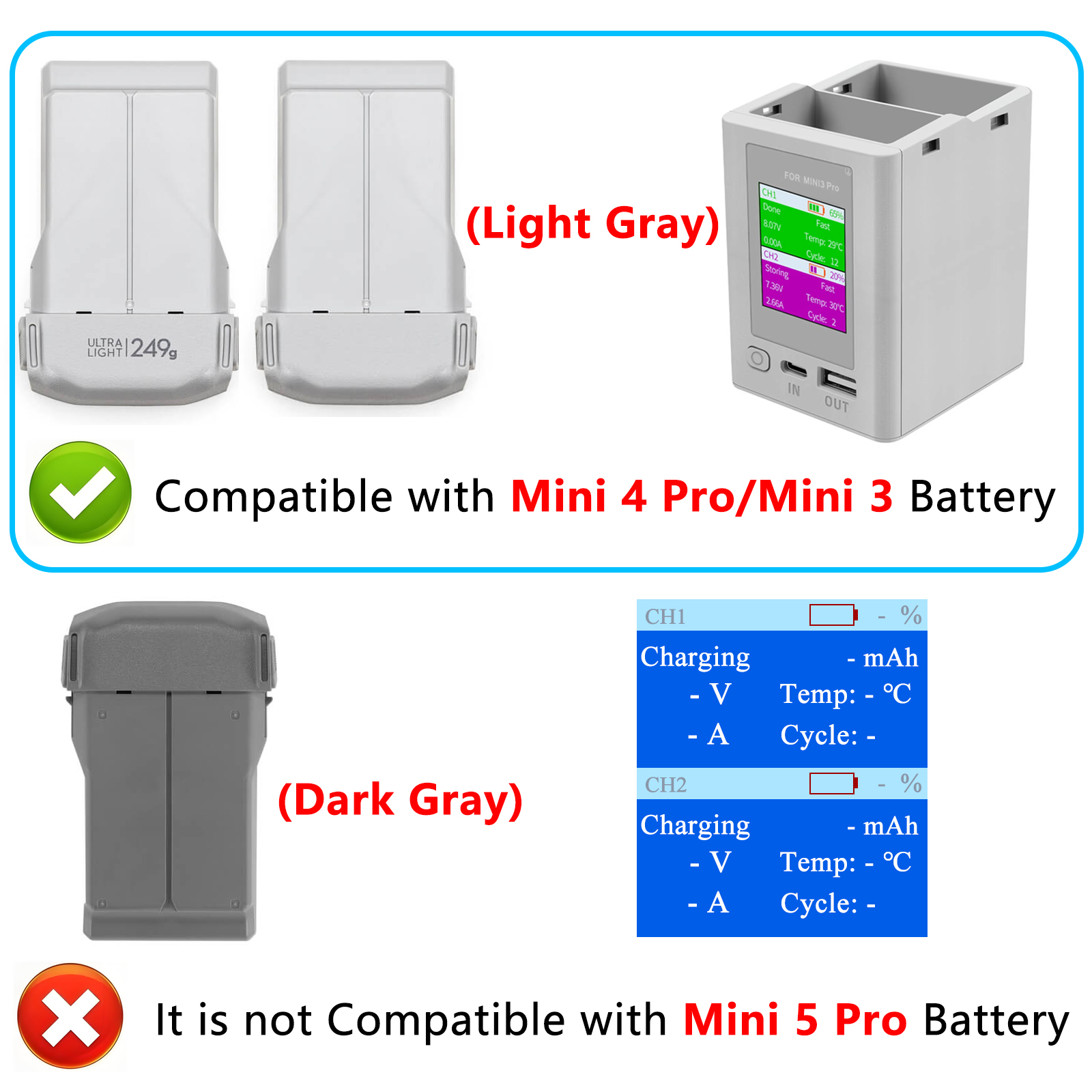 Charger Hub For DJI Mini 4 Pro - Drone Battery Smart 리뷰 및 가격